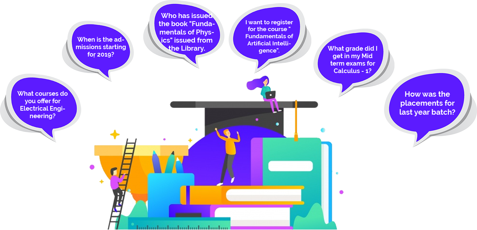 Ready To Use Chatbot For Educational Institutes And Schools Ncrts