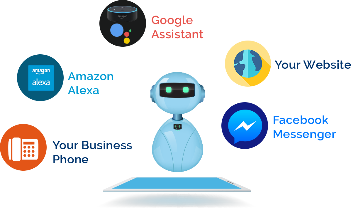 customer support ai chatbot for website